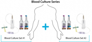 Resources - Better Blood Cultures